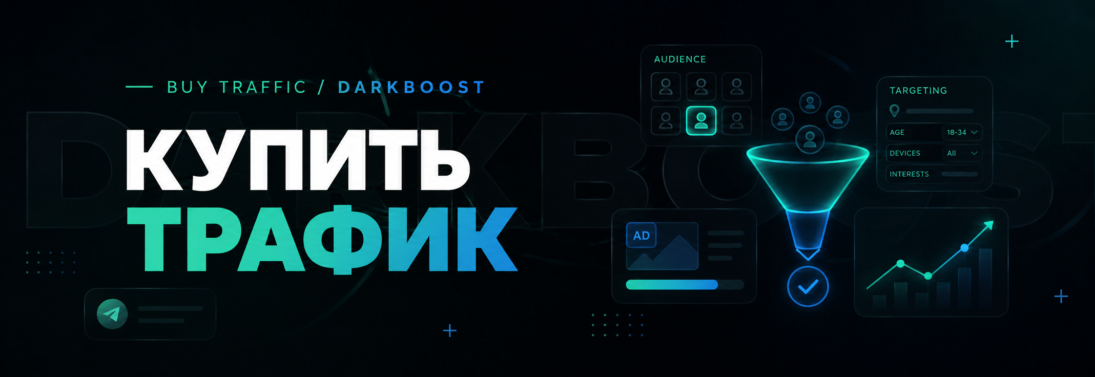 Пример создания рекламного заказа в DarkBoost
